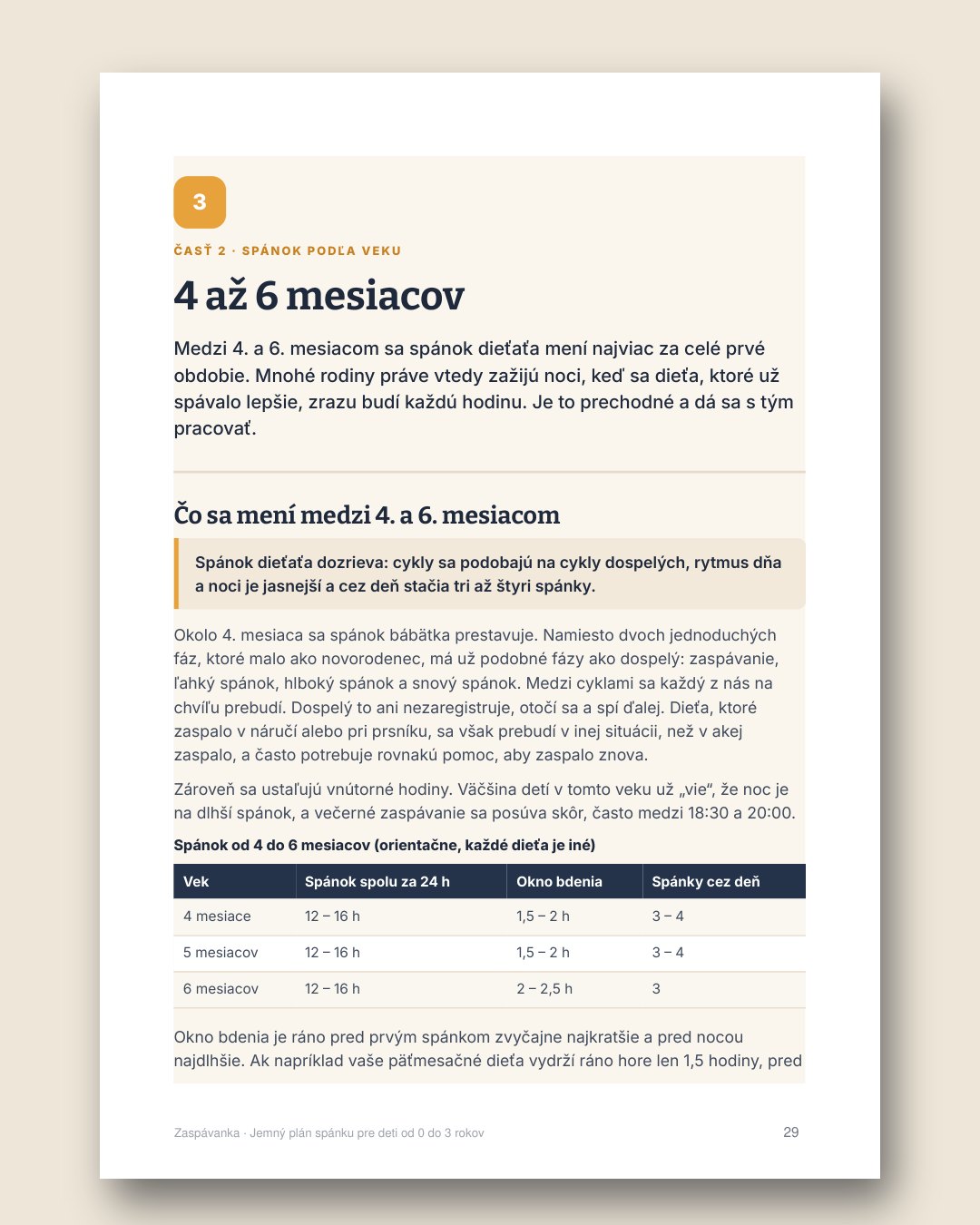 Zaspávanka · 3